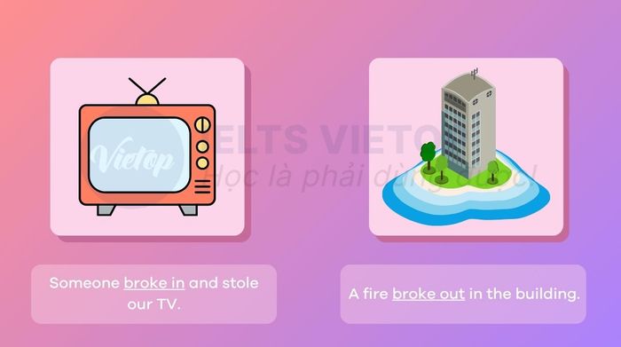 Phrasal verb của break