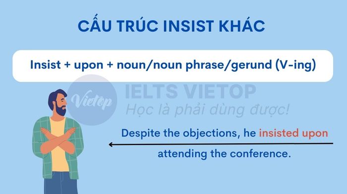 Cấu trúc này có những điểm khác biệt so với cấu trúc insist khác.