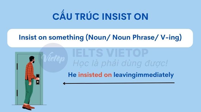 Cấu trúc này thường được dùng để nhấn mạnh sự quyết tâm của người nói về một điều cụ thể.