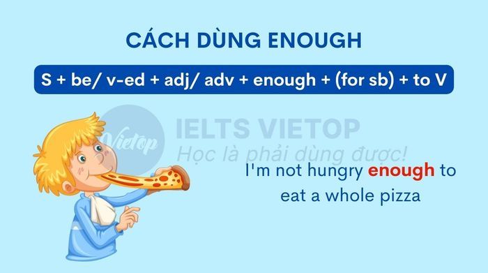 Cách dùng đủ