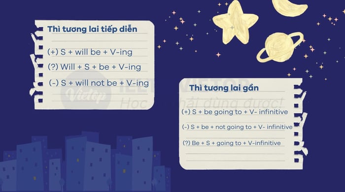 Bài tập về tonight trong tiếng Anh