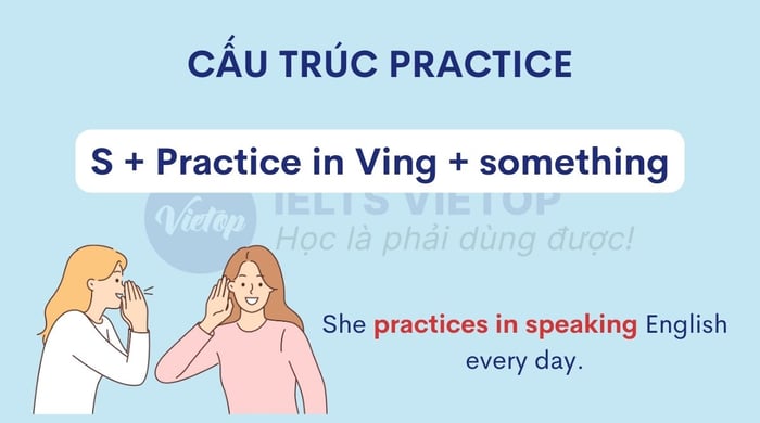 Cấu trúc thực hành trong việc làm điều gì đó