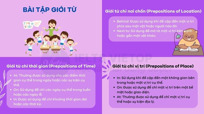 Tổng hợp kiến thức về giới từ chỉ vị trí thời gian và nơi chốn trong tiếng Anh