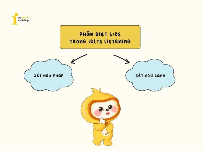 cách nhận diện s/es