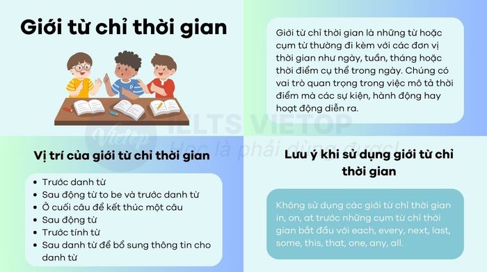 Tổng quan về giới từ chỉ thời gian