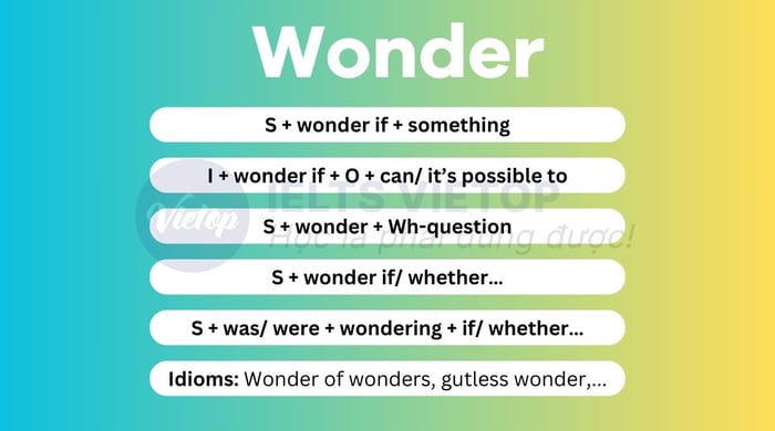 Bài tập về cấu trúc wonder