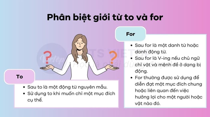 Phân biệt giới từ to và for