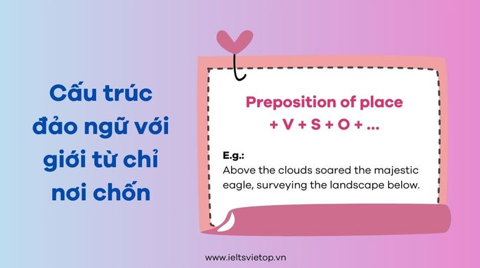 Cấu trúc đảo ngữ với giới từ chỉ vị trí