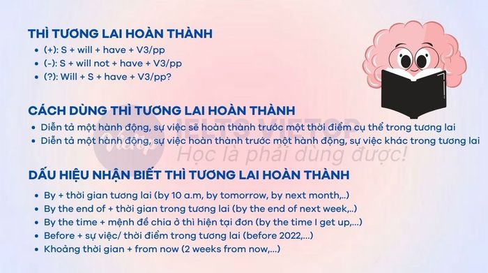 Bài tập về thì tương lai hoàn thành