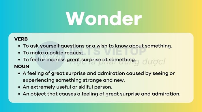 Tìm hiểu về wonder