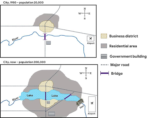 The maps below illustrate a city plan in 1950 and at present