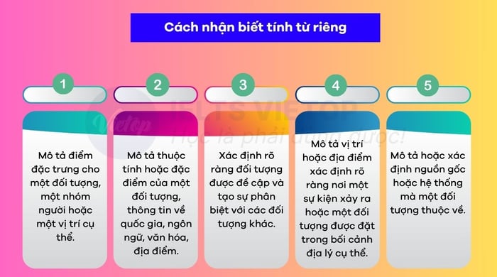 Cách nhận diện tính từ riêng