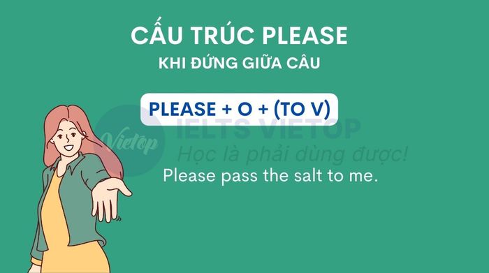 Cấu trúc please khi please đứng giữa câu