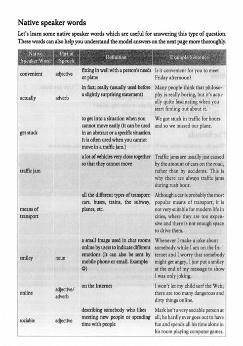 31 high scoring ielts speaking từ người bản xứ