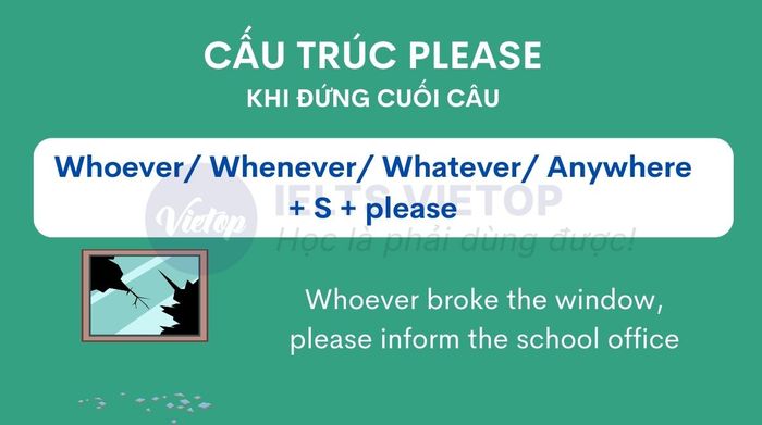 Cách dùng please khi please đặt ở cuối câu