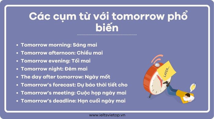 Các cụm từ với tomorrow được sử dụng phổ biến nhất