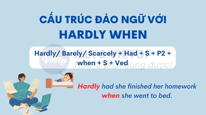 Cấu trúc đảo ngữ với scarcely và scarcely when