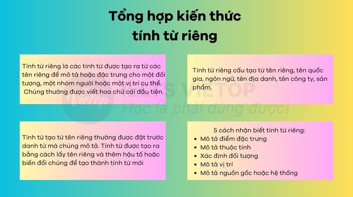 Bài tập về tính từ riêng