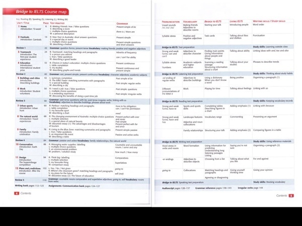 Các nội dung chính của sách Bridge to IELTS Student’s Book