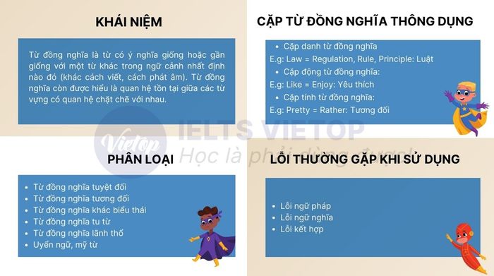 Tổng hợp kiến thức về từ đồng nghĩa