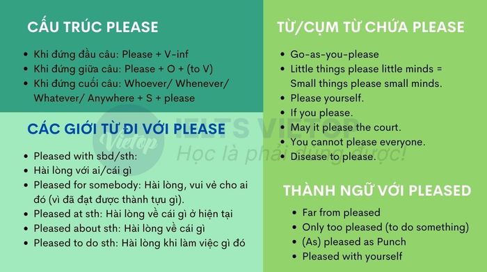 Bài tập về cấu trúc please