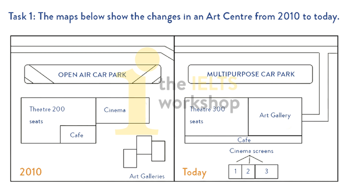 Changes in an Art Centre from 2010 to the present are depicted in the following maps.