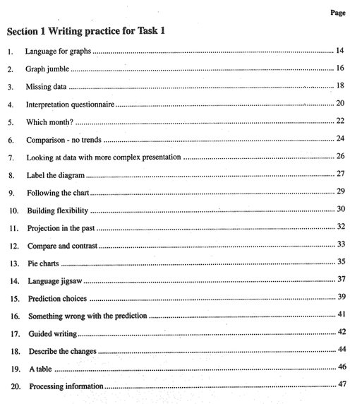 review of academic writing for ielts