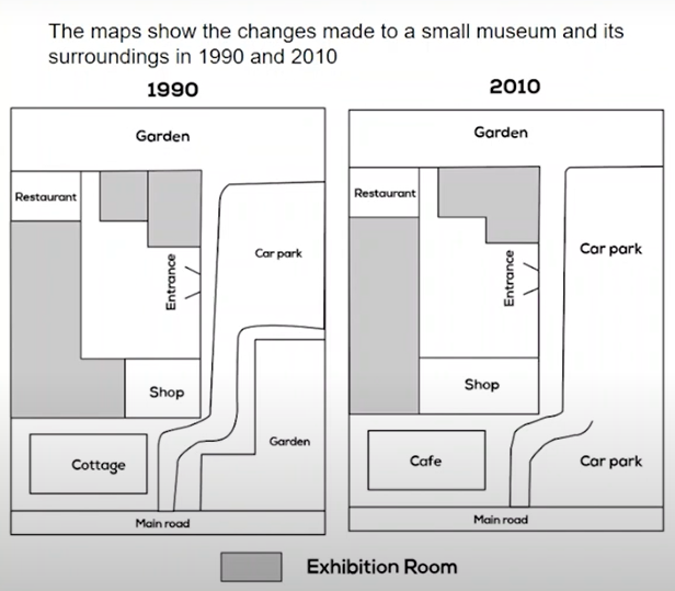 The maps illustrate changes in the museum's layout from 2010 to 2020