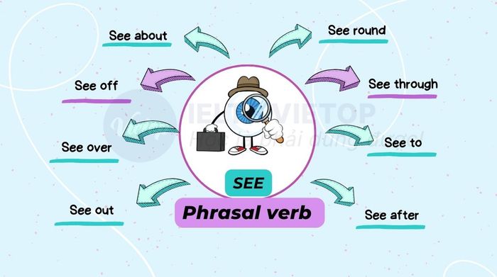 Tổng hợp các phrasal verb với see trong tiếng Anh