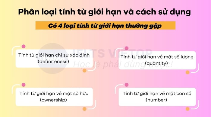 Phân loại các tính từ giới hạn