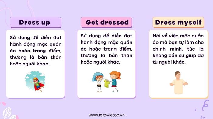 Phân biệt dress up và get dressed, dress myself 