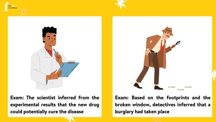 What is Infer? Distinguish Imply and Infer