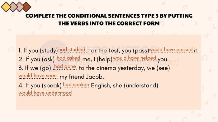 Complete type 3 conditional sentences by conjugating verbs correctly