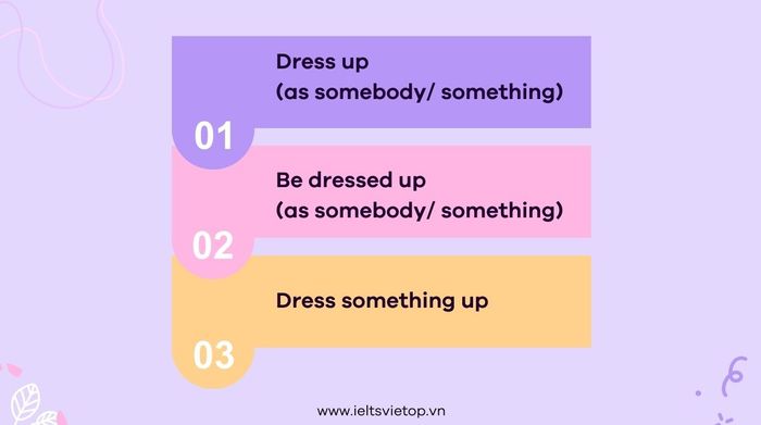 Cách sử dụng cấu trúc dress up trong tiếng Anh