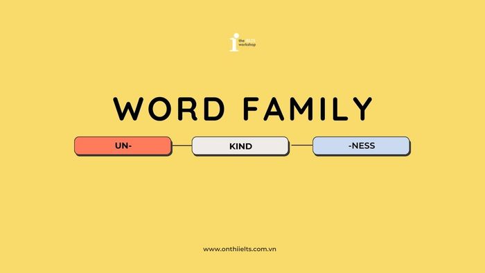 what is word family