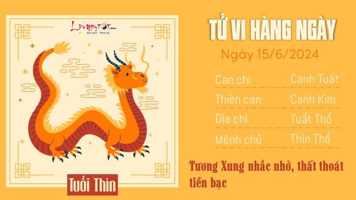 Tử vi ngày 15/6/2024 cho tuổi Thìn