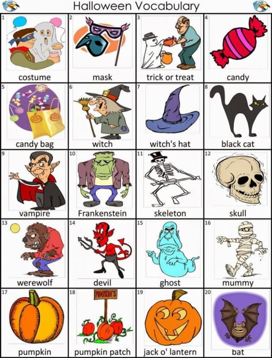 Bí quyết học tiếng Anh chủ đề Halloween hiệu quả