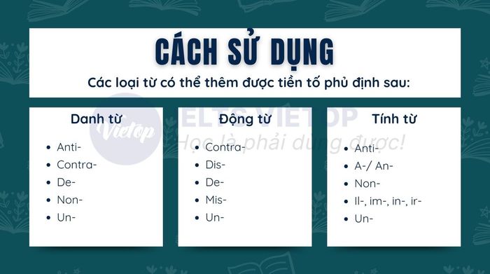 Using negative prefixes