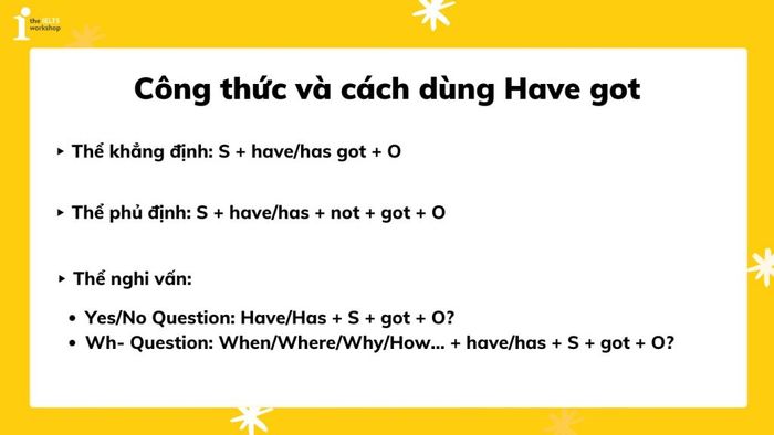 Formulas and usage of the Have got structure