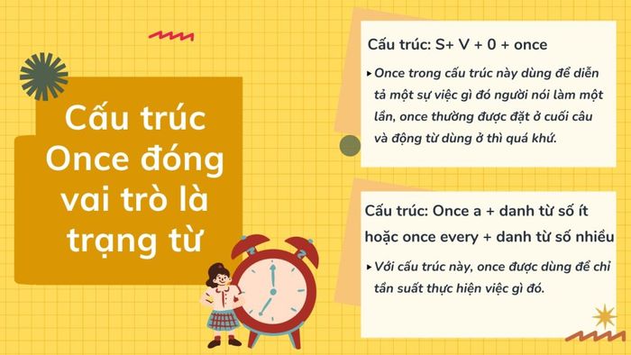 Cấu trúc Once đóng vai trò là một trạng từ