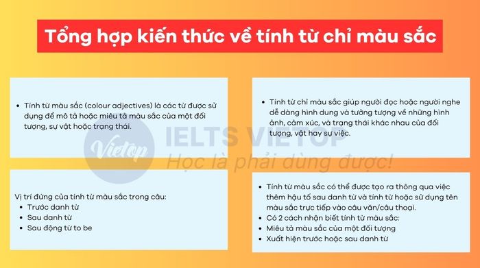 Bài tập về tính từ miêu tả màu sắc