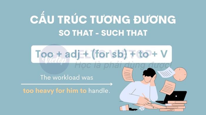 Equivalent structures of so that and such that