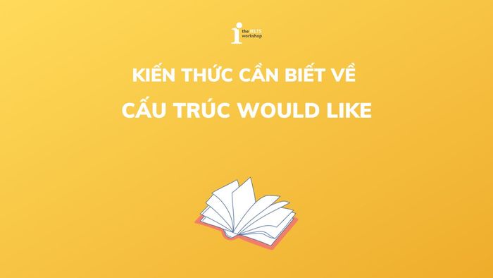 Tổng hợp tri thức về cấu trúc WOULD LIKE trong tiếng Anh