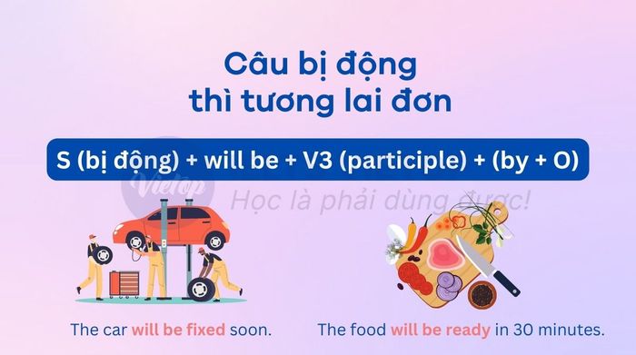 Câu chủ động trong thì tương lai đơn