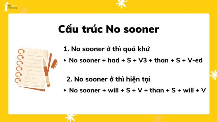 Cấu trúc của No sooner trong tiếng Anh