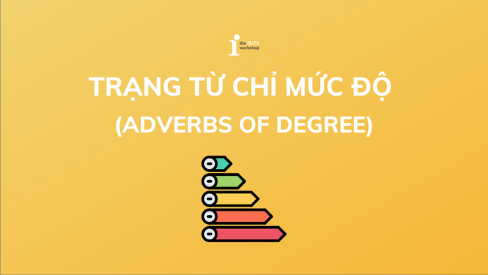 phó từ chỉ mức độ