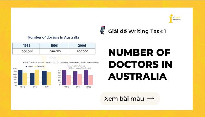 Number of medical practitioners in Australia IELTS Writing Task 1 topic