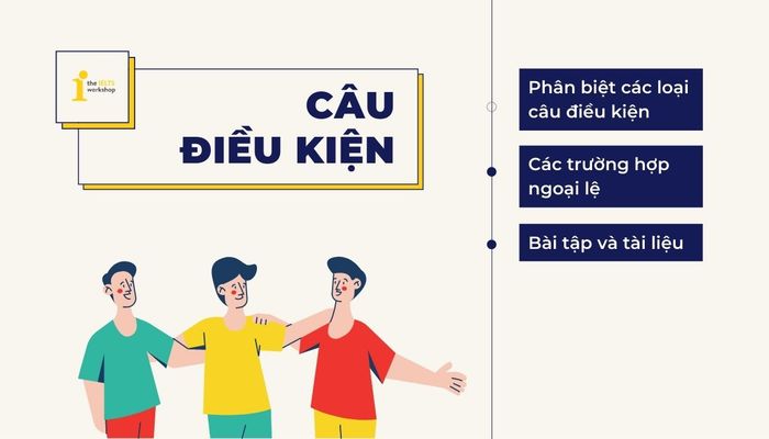 câu điều kiện trong tiếng anh