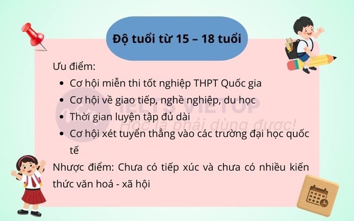 Độ tuổi từ 15 – 18 tuổi