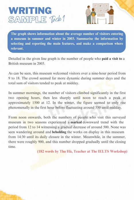 The mean number of individuals entering a museum IELTS Writing Task 1